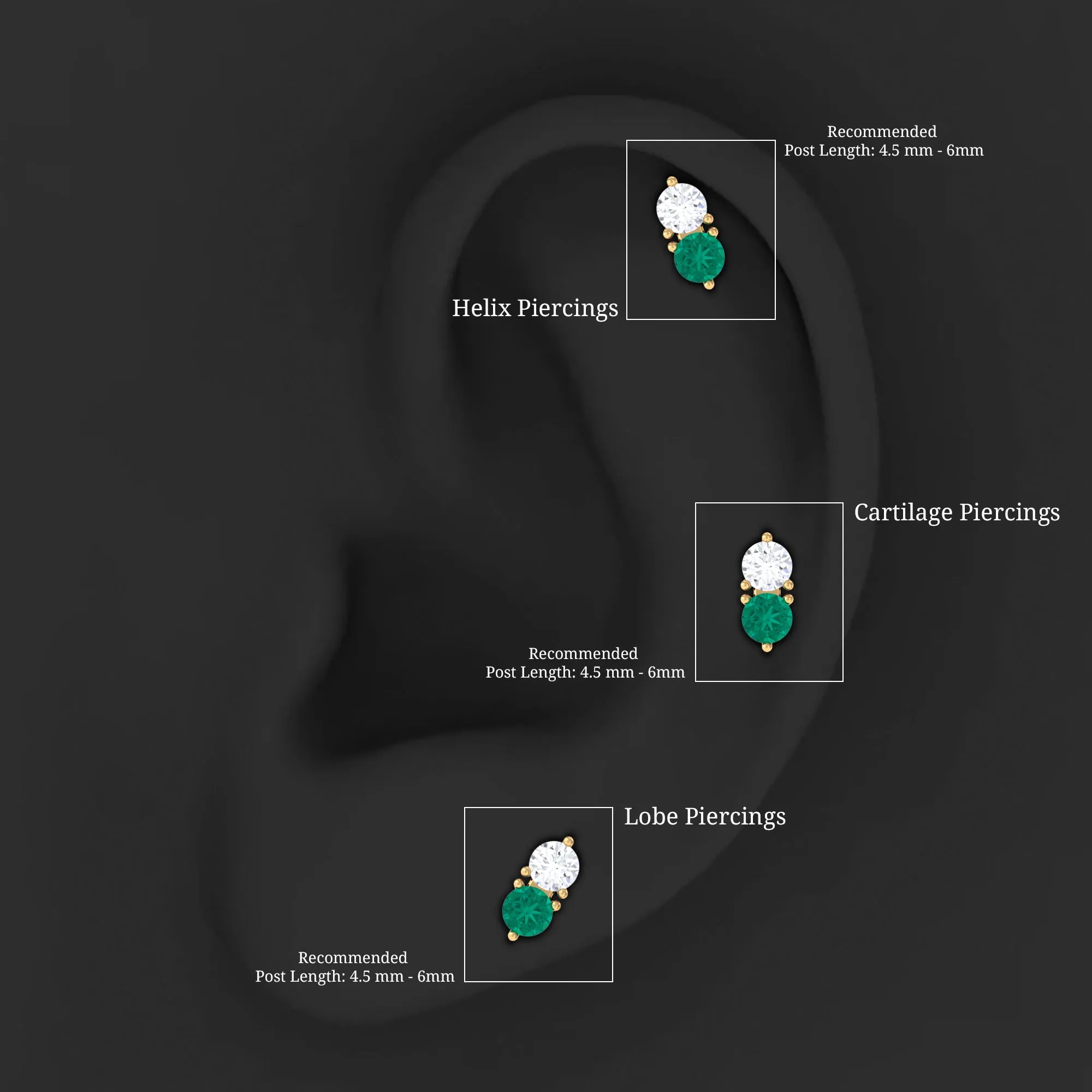 Dainty Emerald and Moissanite Two Stone Tragus Earring