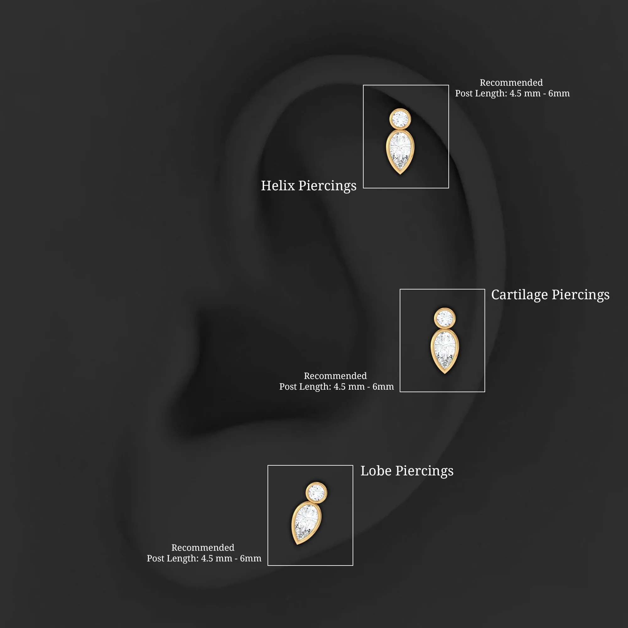 Minimal Pear Diamond Tragus Earring in Bezel Setting